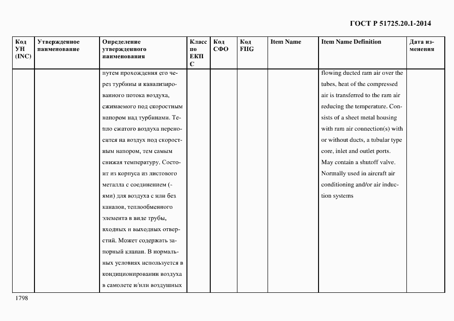 Страница 1806 ГОСТ Р 51725.20.1-2014