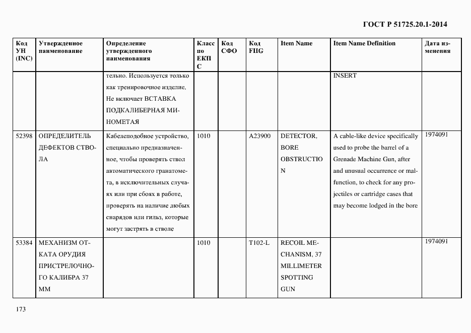 Страница 181 ГОСТ Р 51725.20.1-2014