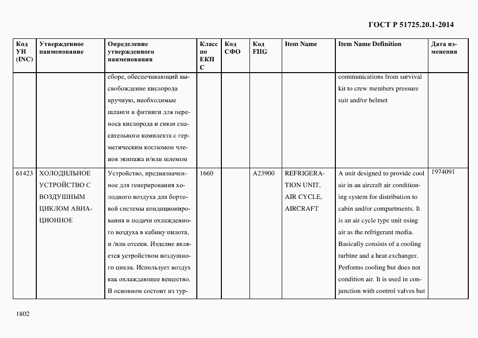 Страница 1810 ГОСТ Р 51725.20.1-2014