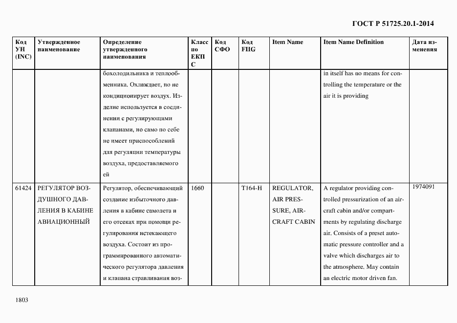 Страница 1811 ГОСТ Р 51725.20.1-2014