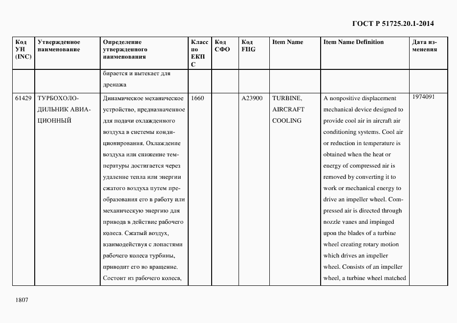 Страница 1815 ГОСТ Р 51725.20.1-2014