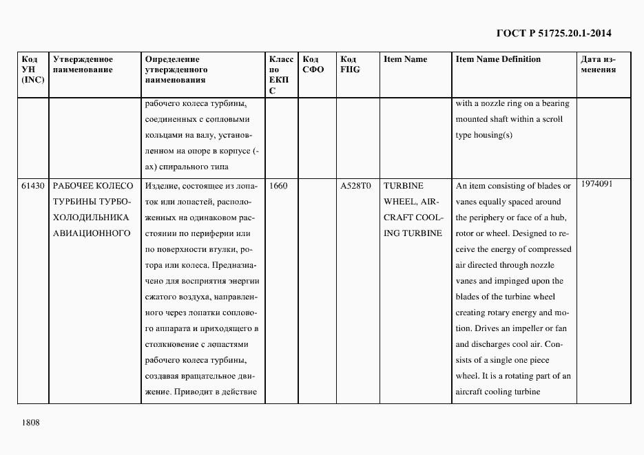 Страница 1816 ГОСТ Р 51725.20.1-2014