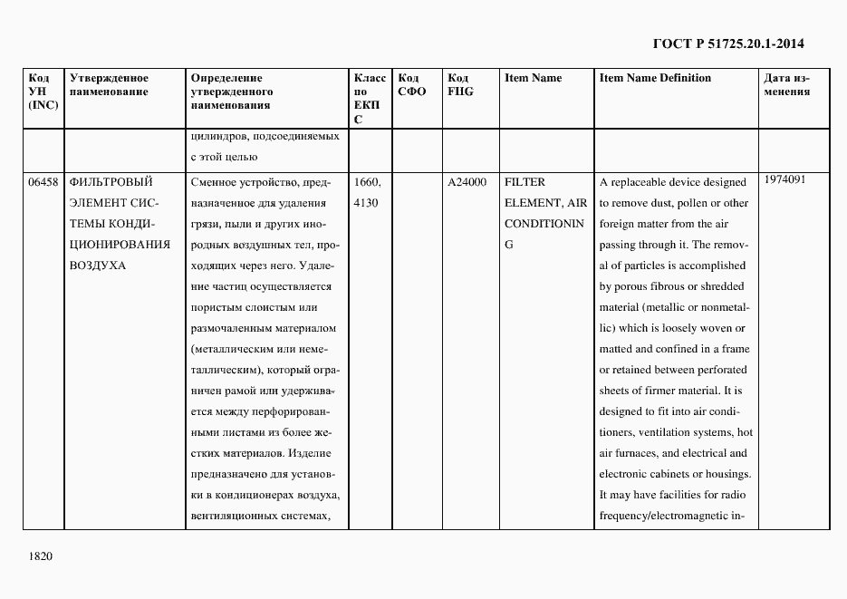 Страница 1828 ГОСТ Р 51725.20.1-2014