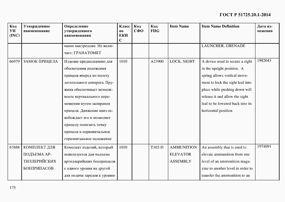 Страница 183 ГОСТ Р 51725.20.1-2014