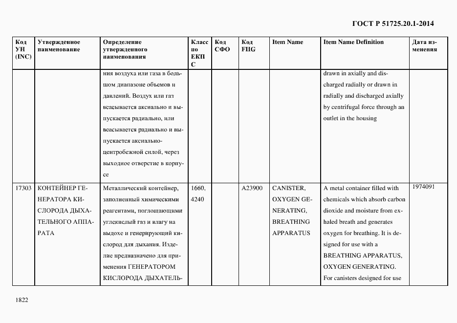 Страница 1830 ГОСТ Р 51725.20.1-2014