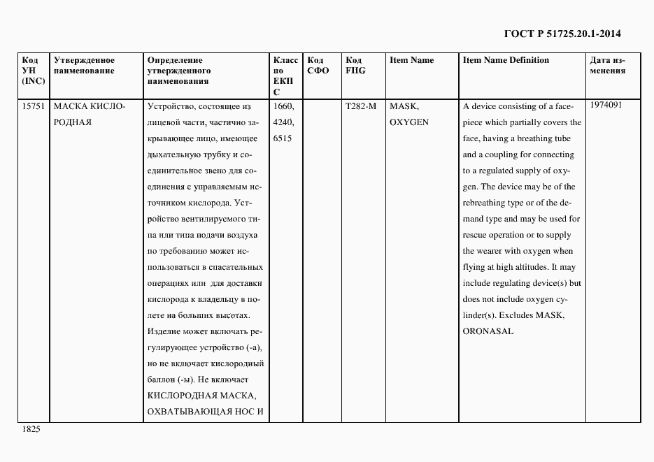 Страница 1833 ГОСТ Р 51725.20.1-2014
