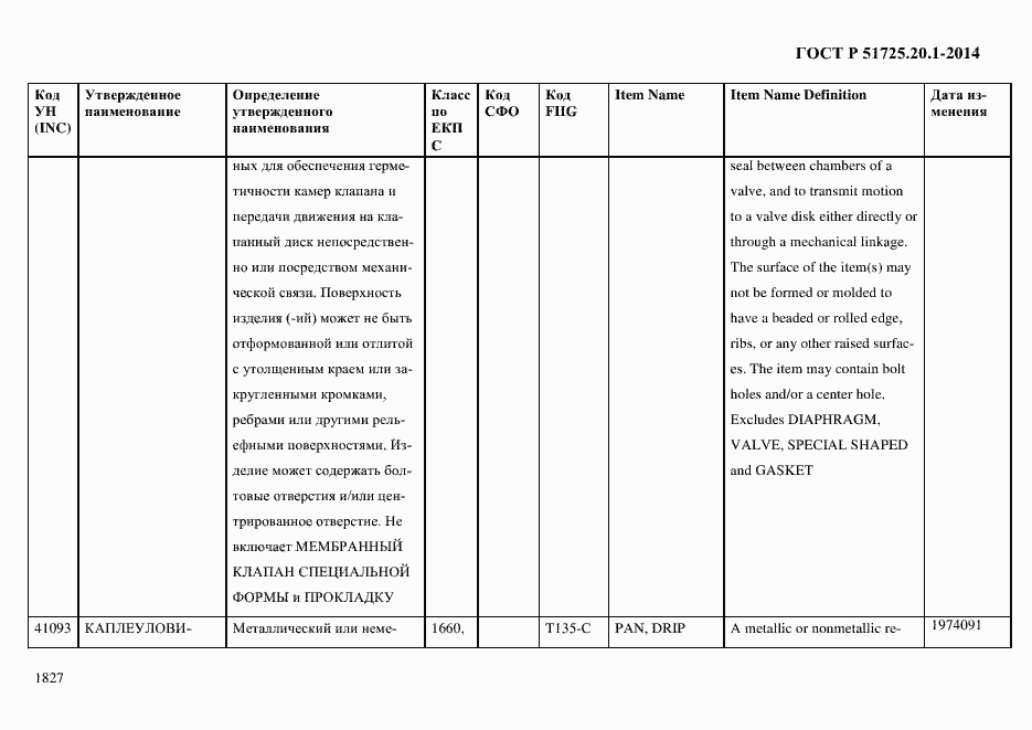 Страница 1835 ГОСТ Р 51725.20.1-2014