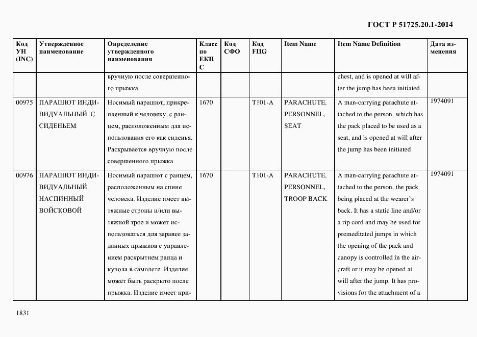 Страница 1839 ГОСТ Р 51725.20.1-2014