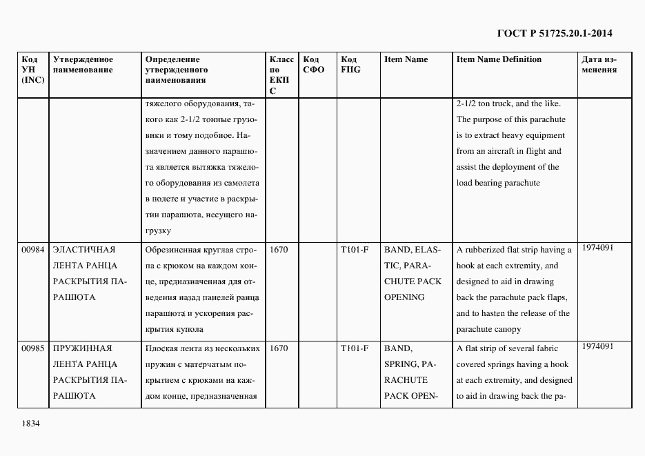 Страница 1842 ГОСТ Р 51725.20.1-2014