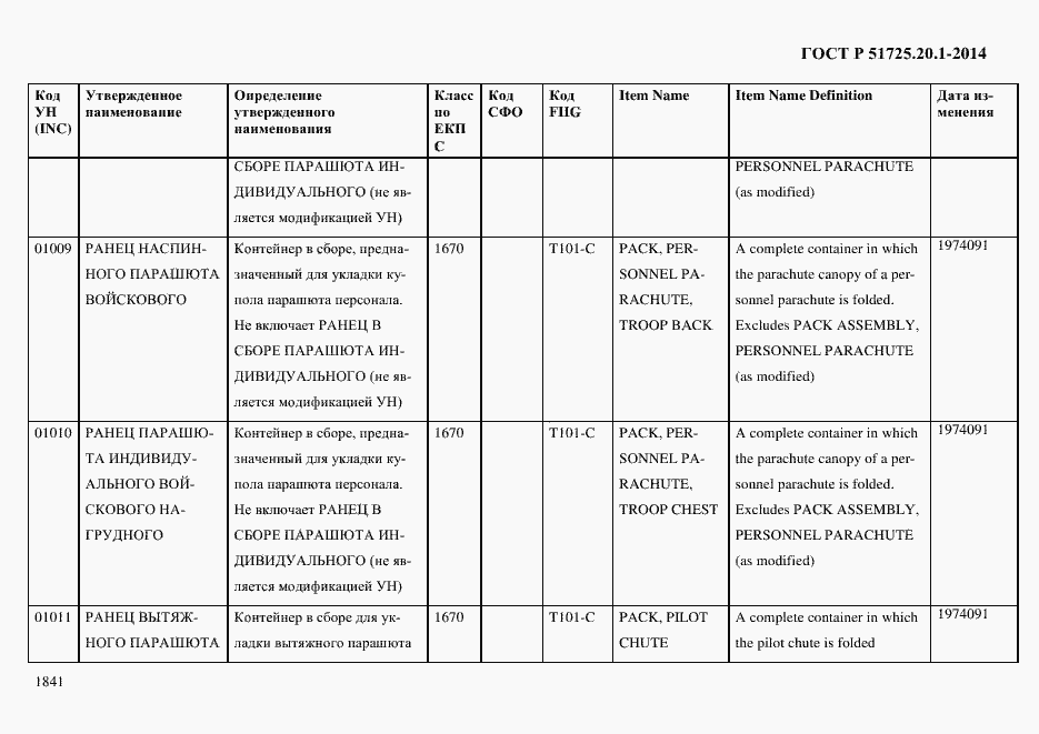 Страница 1849 ГОСТ Р 51725.20.1-2014