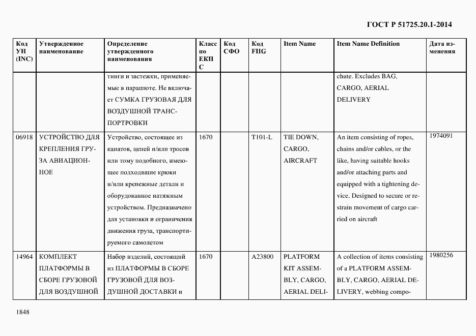 Страница 1856 ГОСТ Р 51725.20.1-2014