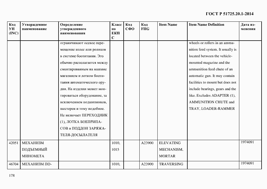 Страница 186 ГОСТ Р 51725.20.1-2014