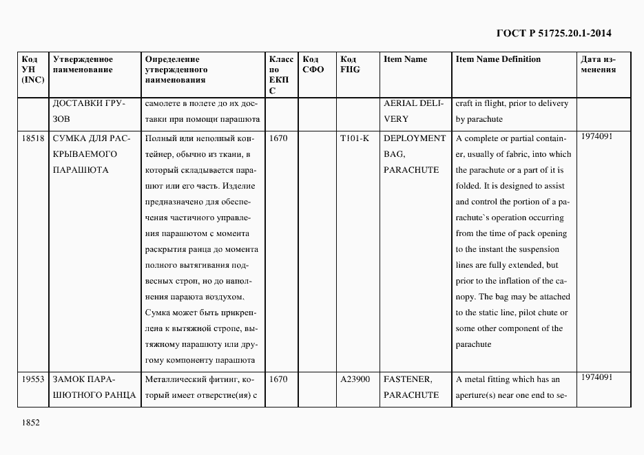 Страница 1860 ГОСТ Р 51725.20.1-2014