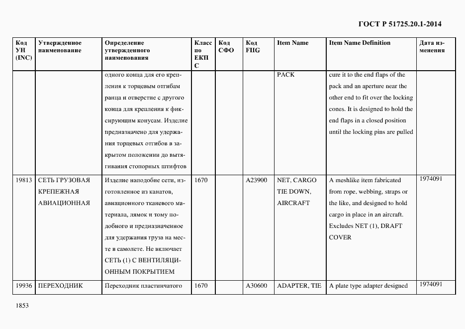 Страница 1861 ГОСТ Р 51725.20.1-2014