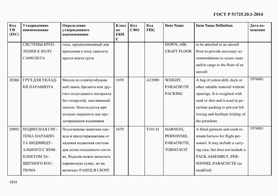 Страница 1862 ГОСТ Р 51725.20.1-2014