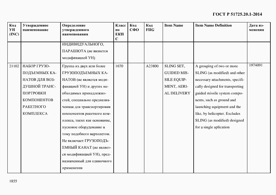 Страница 1863 ГОСТ Р 51725.20.1-2014