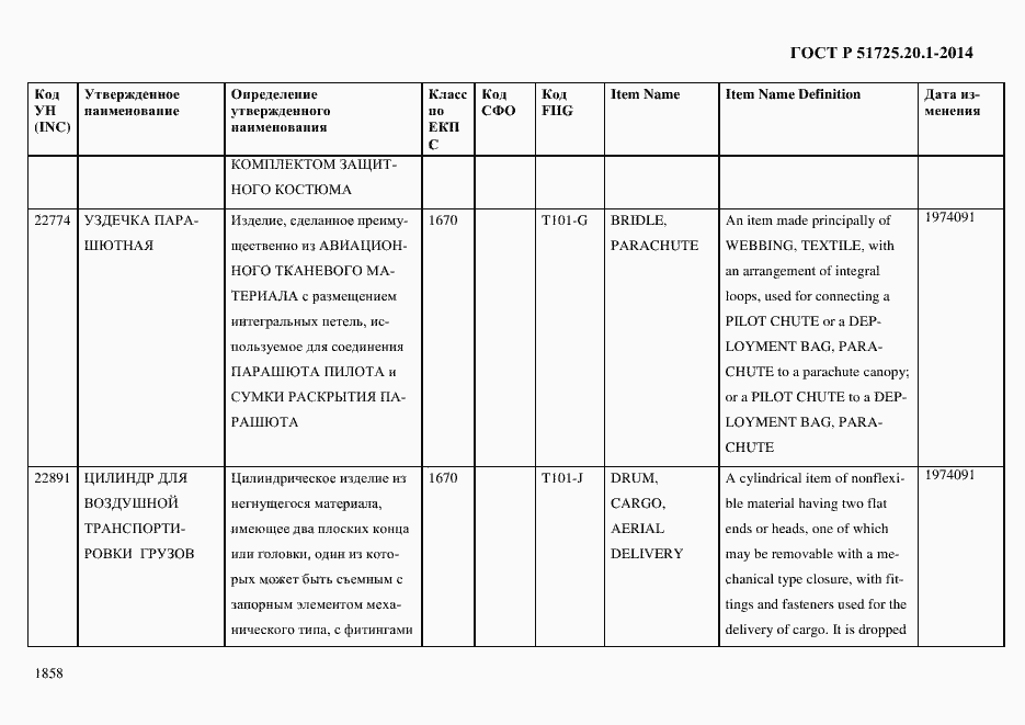 Страница 1866 ГОСТ Р 51725.20.1-2014