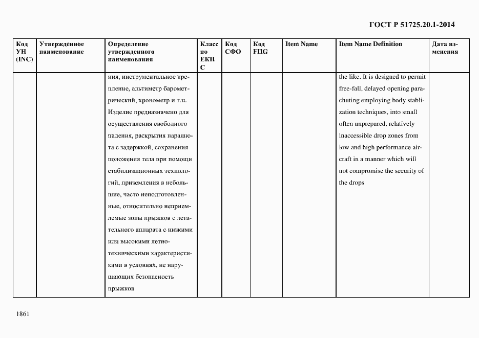 Страница 1869 ГОСТ Р 51725.20.1-2014