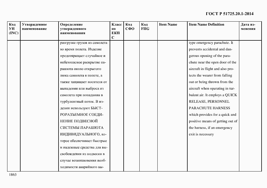 Страница 1871 ГОСТ Р 51725.20.1-2014