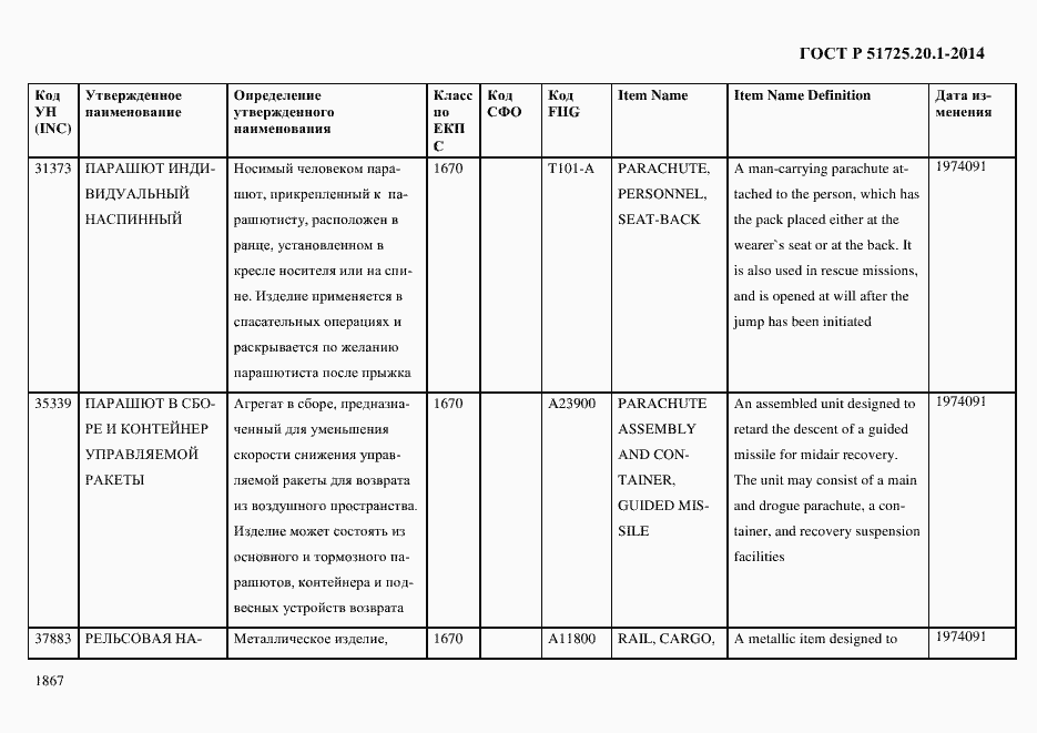 Страница 1875 ГОСТ Р 51725.20.1-2014