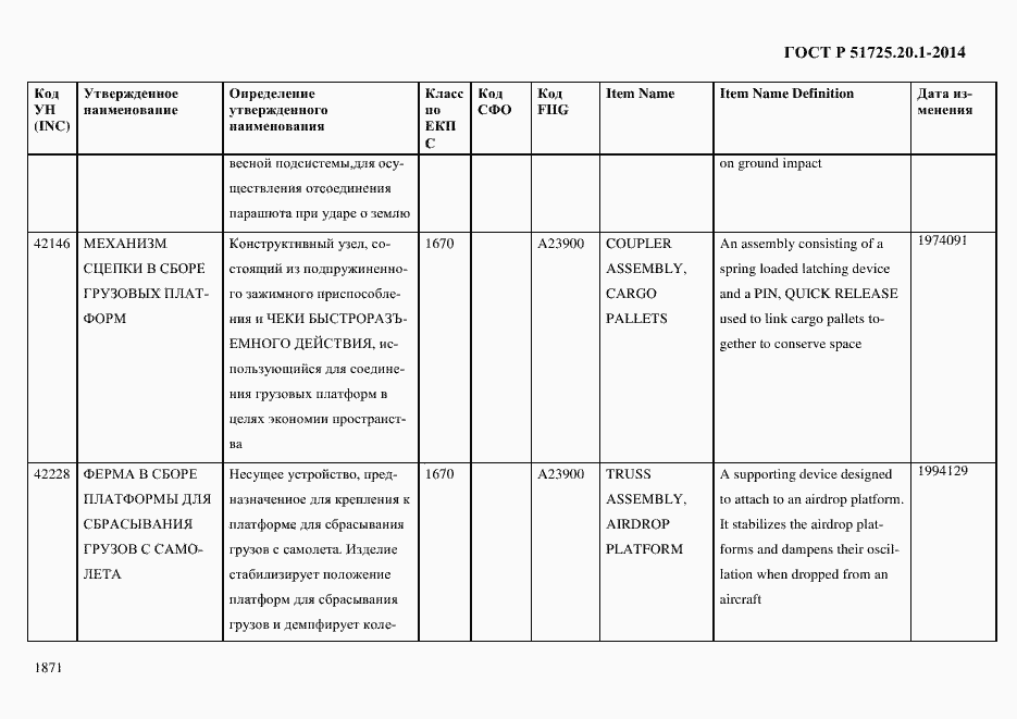 Страница 1879 ГОСТ Р 51725.20.1-2014