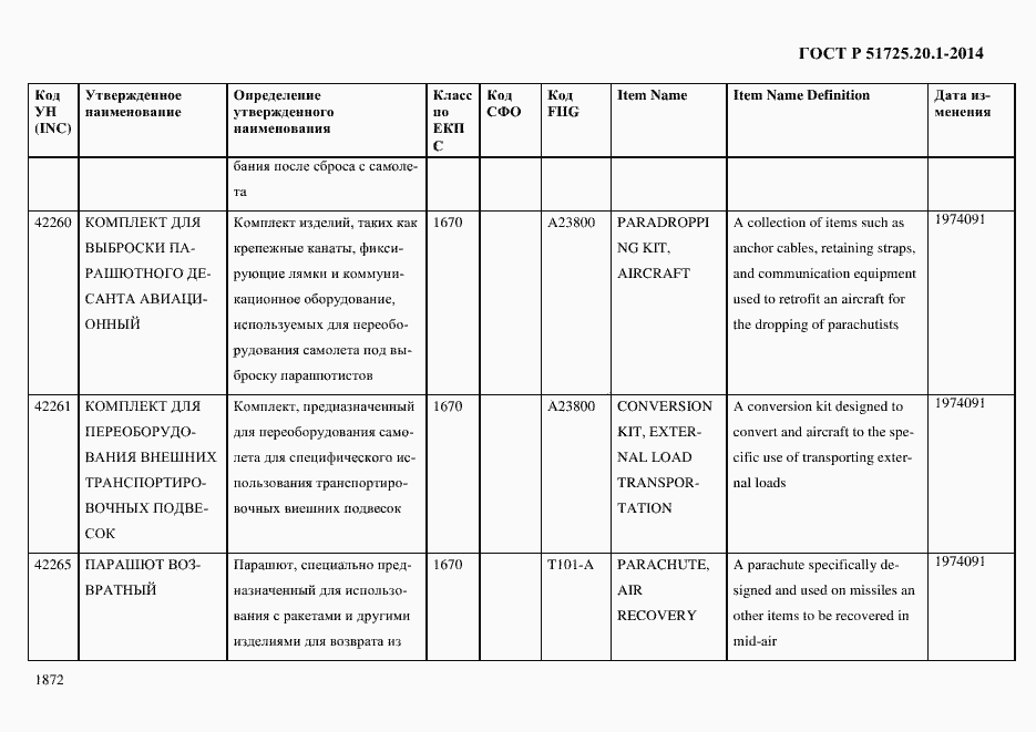 Страница 1880 ГОСТ Р 51725.20.1-2014