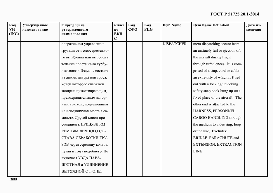 Страница 1888 ГОСТ Р 51725.20.1-2014