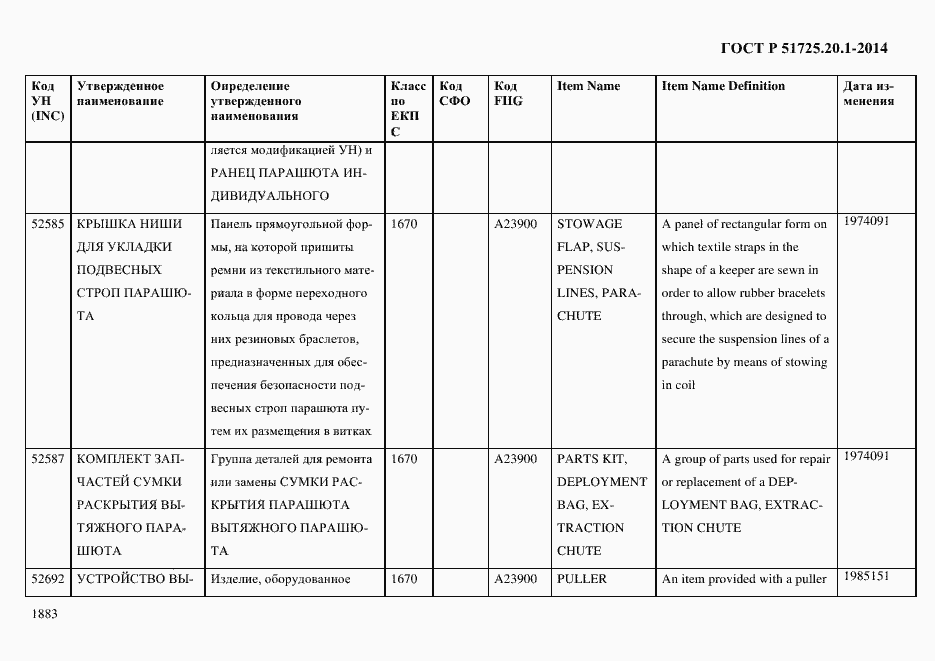 Страница 1891 ГОСТ Р 51725.20.1-2014