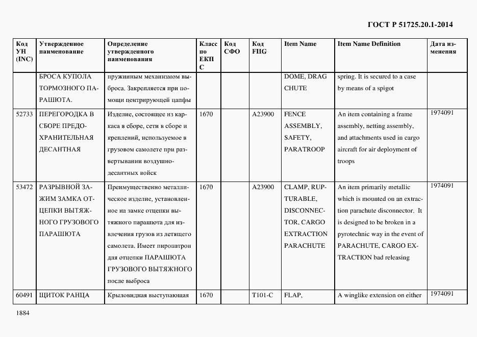 Страница 1892 ГОСТ Р 51725.20.1-2014