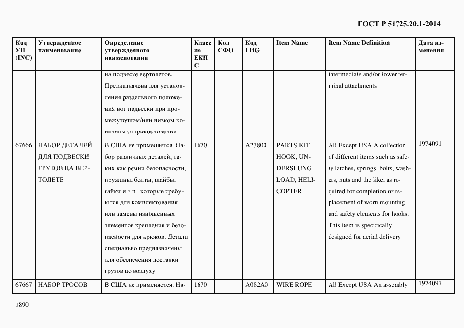 Страница 1898 ГОСТ Р 51725.20.1-2014