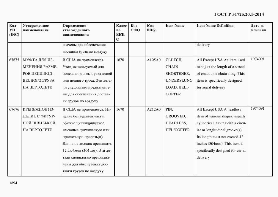 Страница 1902 ГОСТ Р 51725.20.1-2014