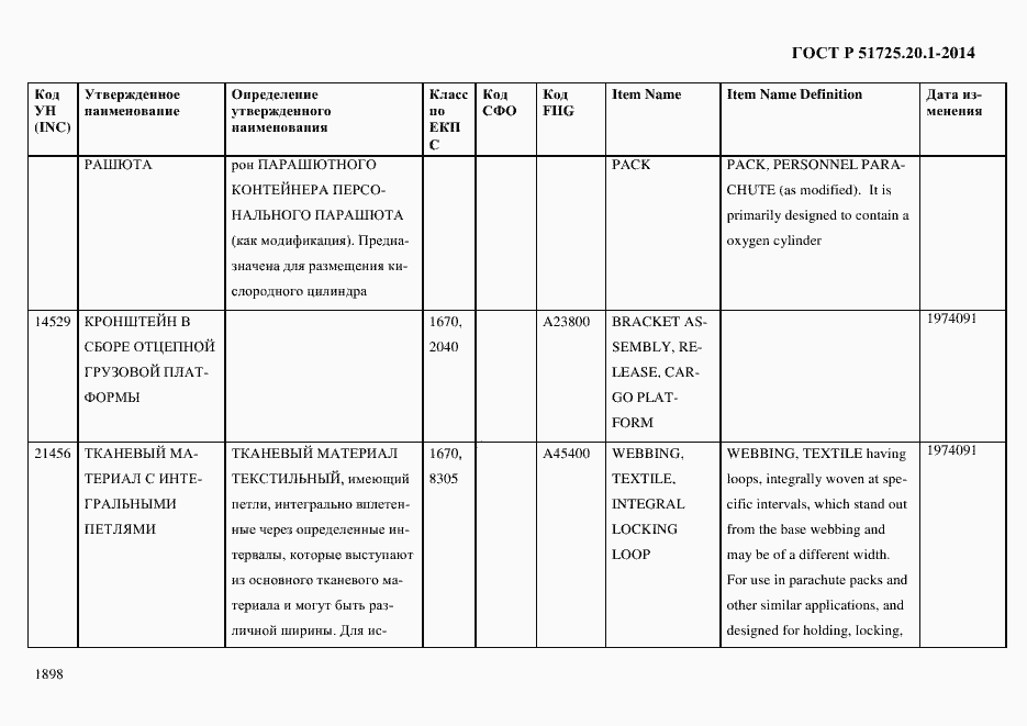 Страница 1906 ГОСТ Р 51725.20.1-2014