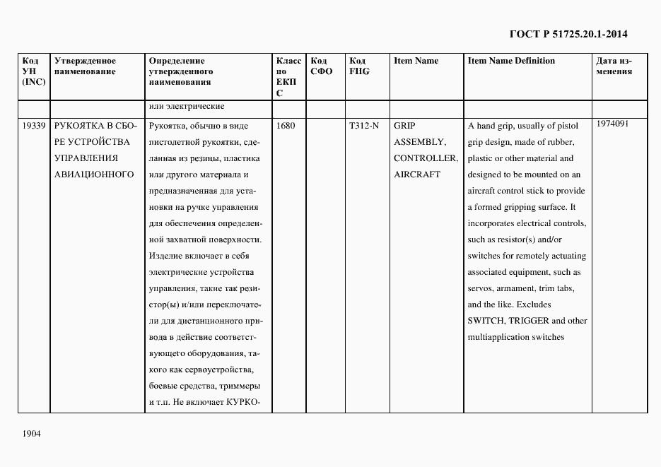 Страница 1912 ГОСТ Р 51725.20.1-2014