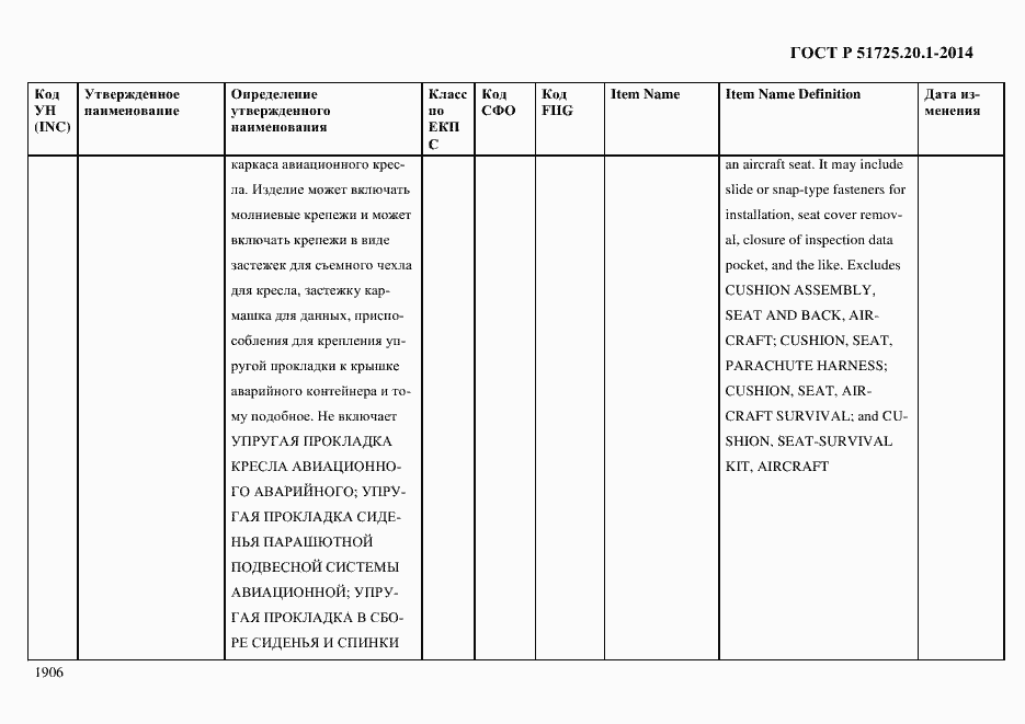 Страница 1914 ГОСТ Р 51725.20.1-2014