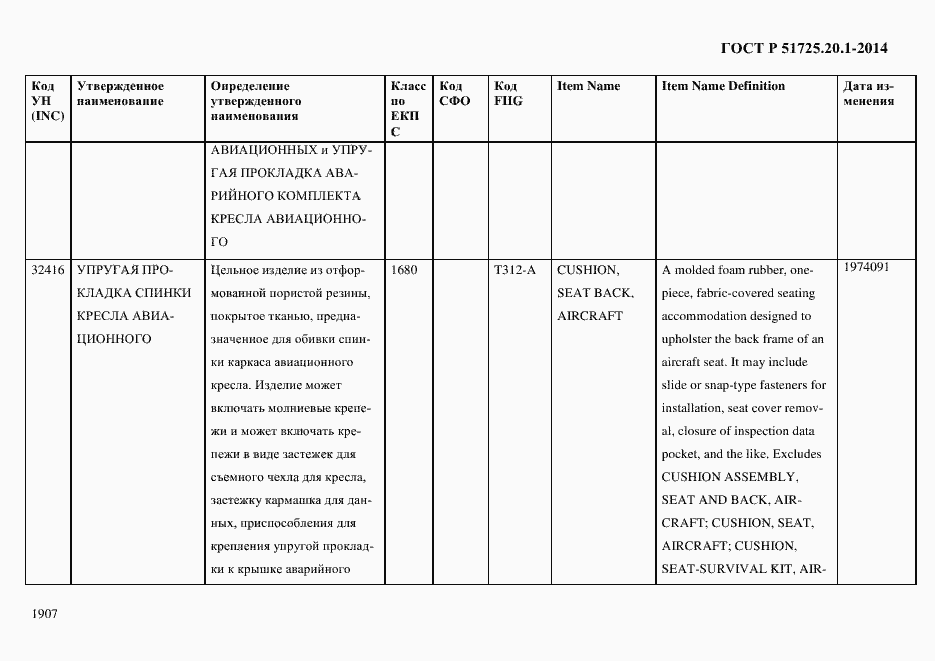 Страница 1915 ГОСТ Р 51725.20.1-2014