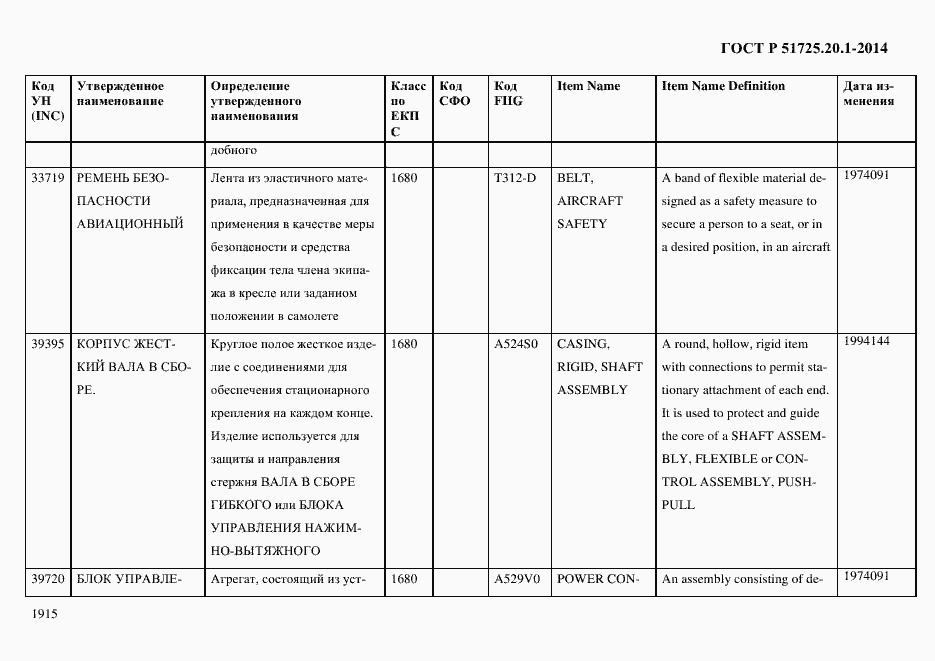 Страница 1923 ГОСТ Р 51725.20.1-2014