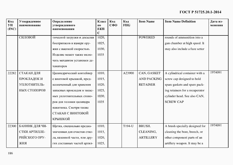 Страница 194 ГОСТ Р 51725.20.1-2014
