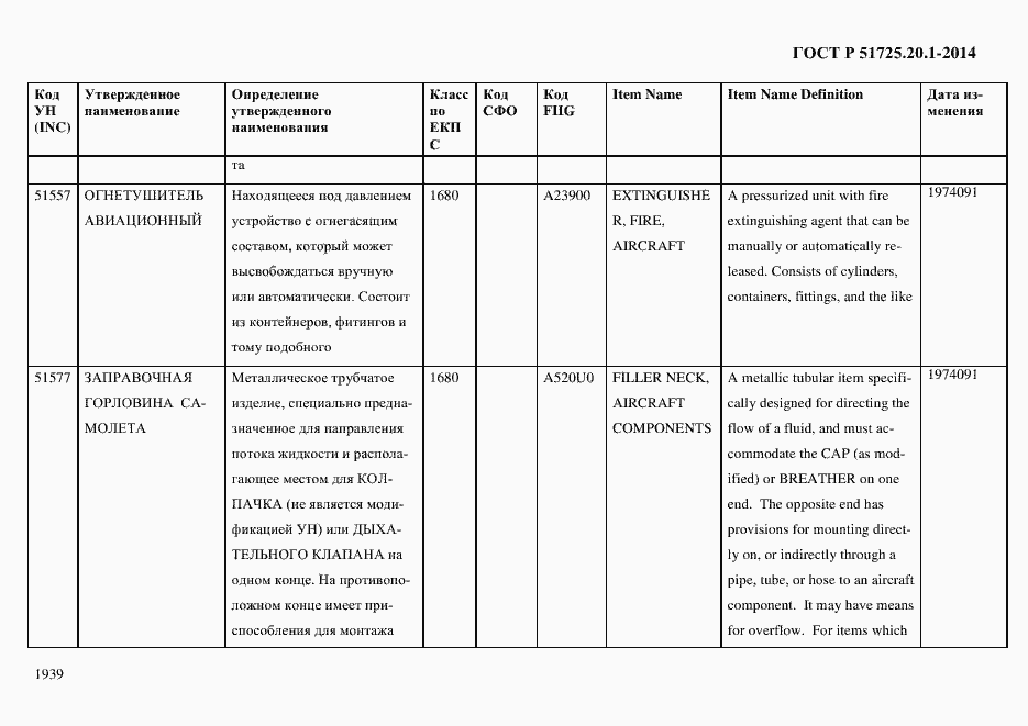 Страница 1947 ГОСТ Р 51725.20.1-2014