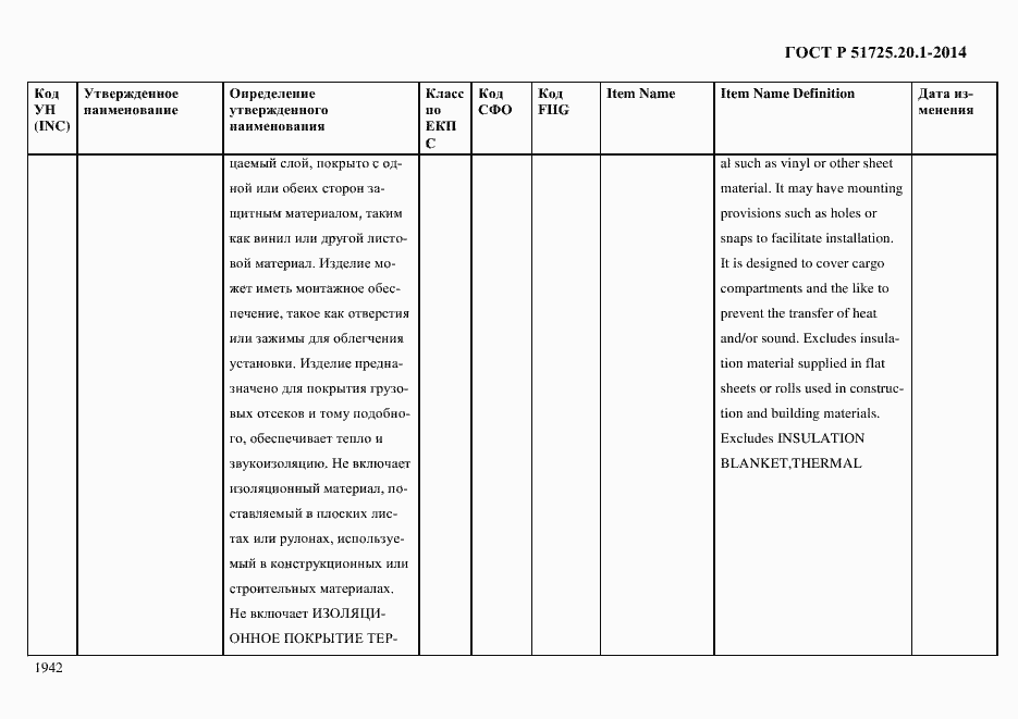 Страница 1950 ГОСТ Р 51725.20.1-2014