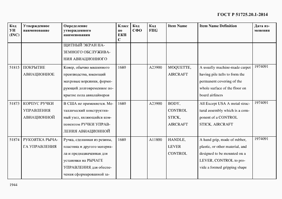 Страница 1952 ГОСТ Р 51725.20.1-2014