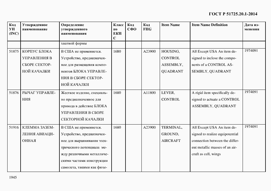 Страница 1953 ГОСТ Р 51725.20.1-2014
