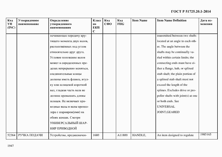 Страница 1955 ГОСТ Р 51725.20.1-2014