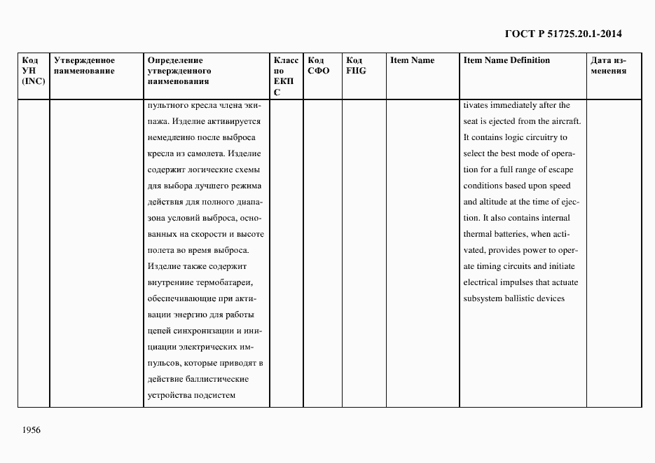 Страница 1964 ГОСТ Р 51725.20.1-2014