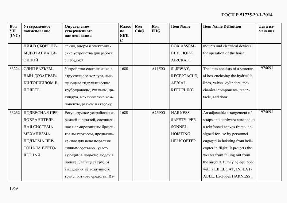 Страница 1967 ГОСТ Р 51725.20.1-2014
