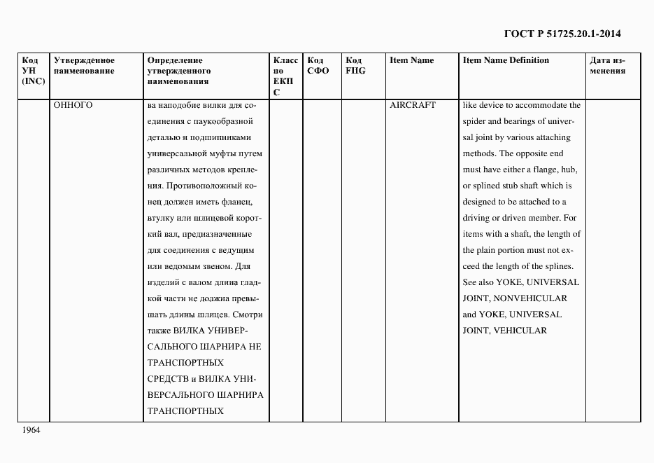 Страница 1972 ГОСТ Р 51725.20.1-2014