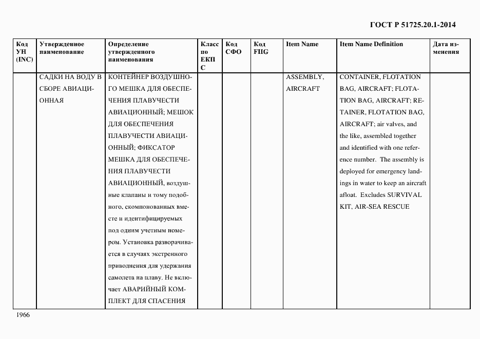 Страница 1974 ГОСТ Р 51725.20.1-2014