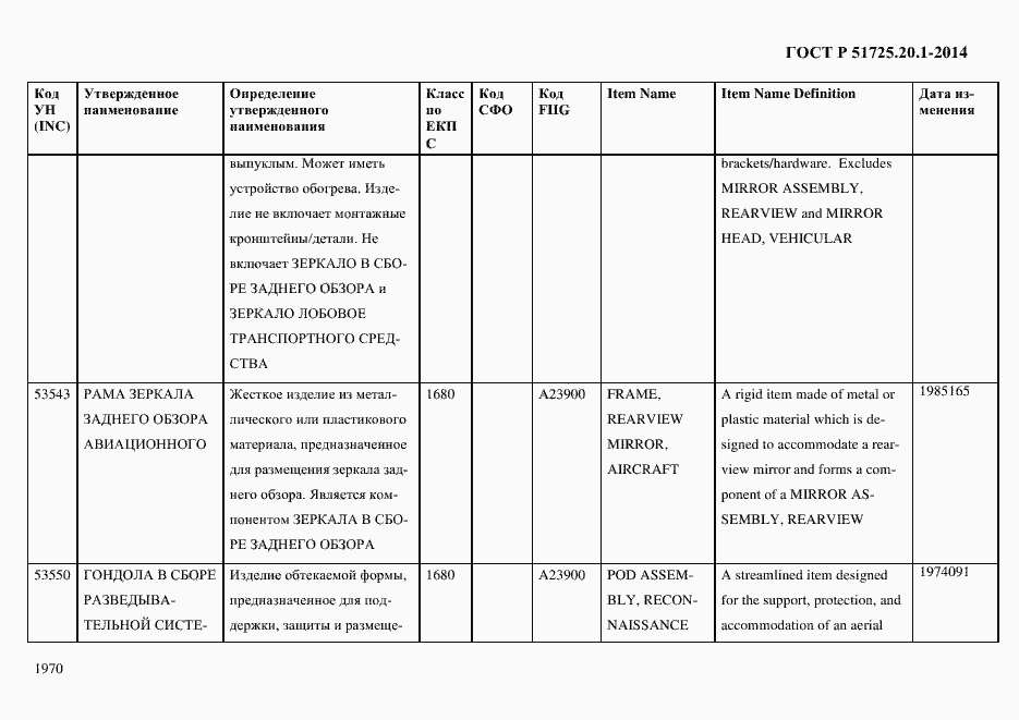Страница 1978 ГОСТ Р 51725.20.1-2014