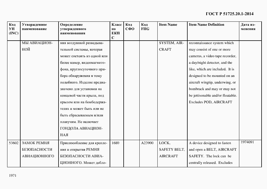 Страница 1979 ГОСТ Р 51725.20.1-2014