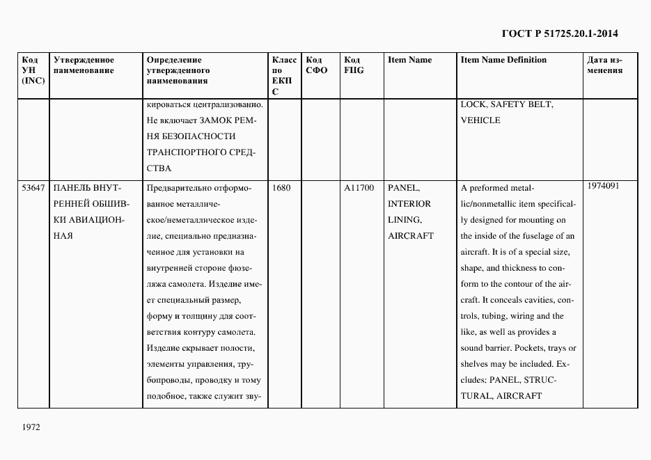 Страница 1980 ГОСТ Р 51725.20.1-2014