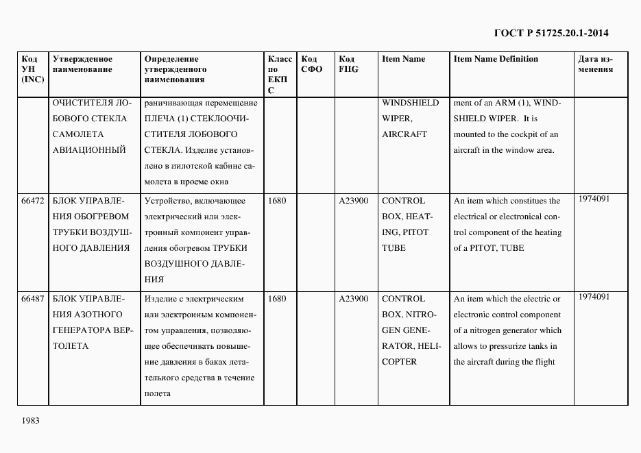Страница 1991 ГОСТ Р 51725.20.1-2014